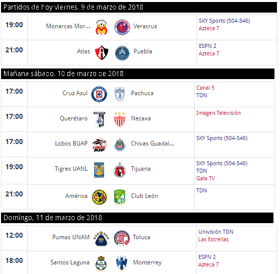 La cartelera futbolera para el fin de semana, jornada 11 del futbol mexicano